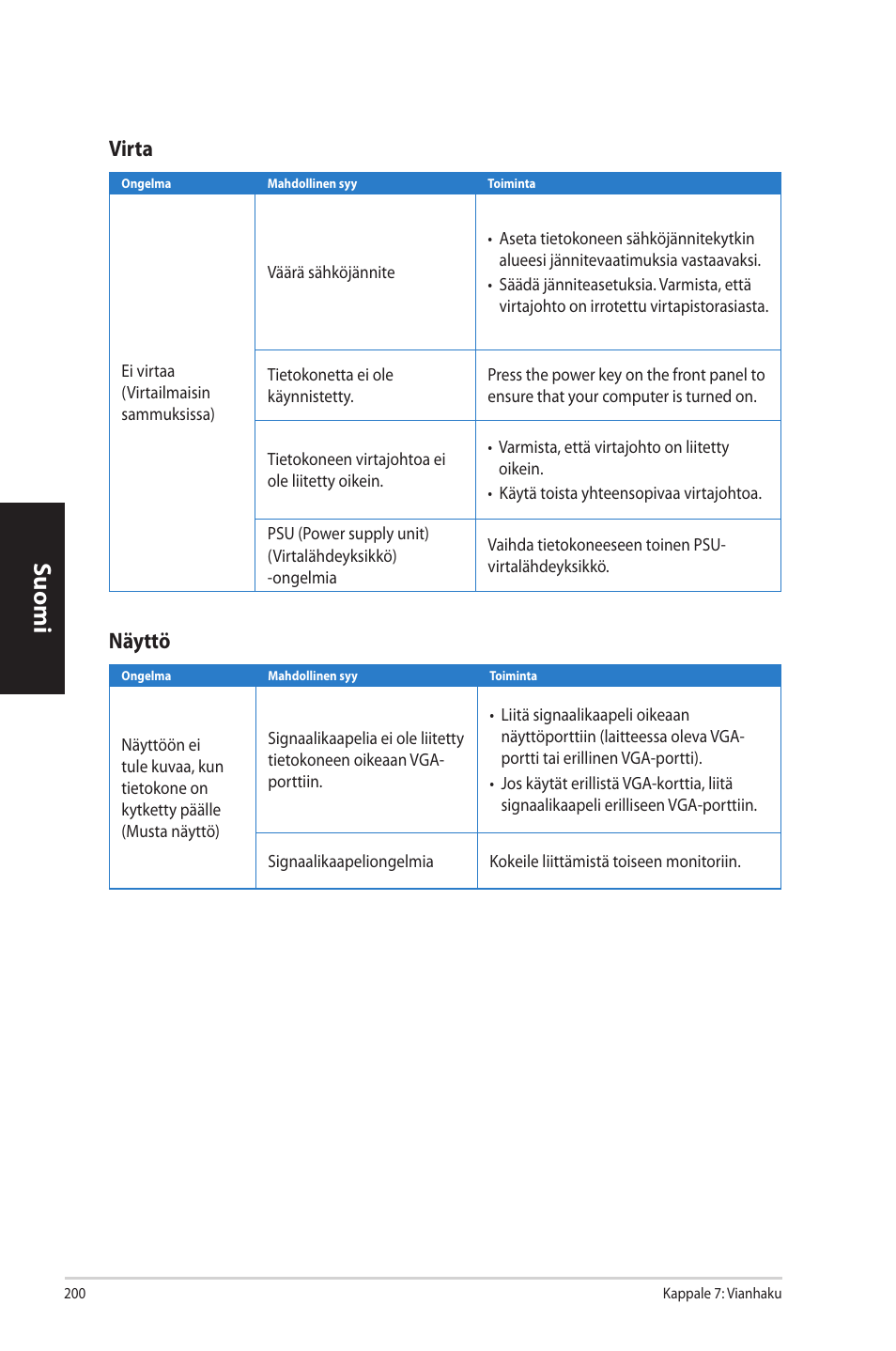 Suomi, Virta, Näyttö | Asus CP3130 User Manual | Page 202 / 342