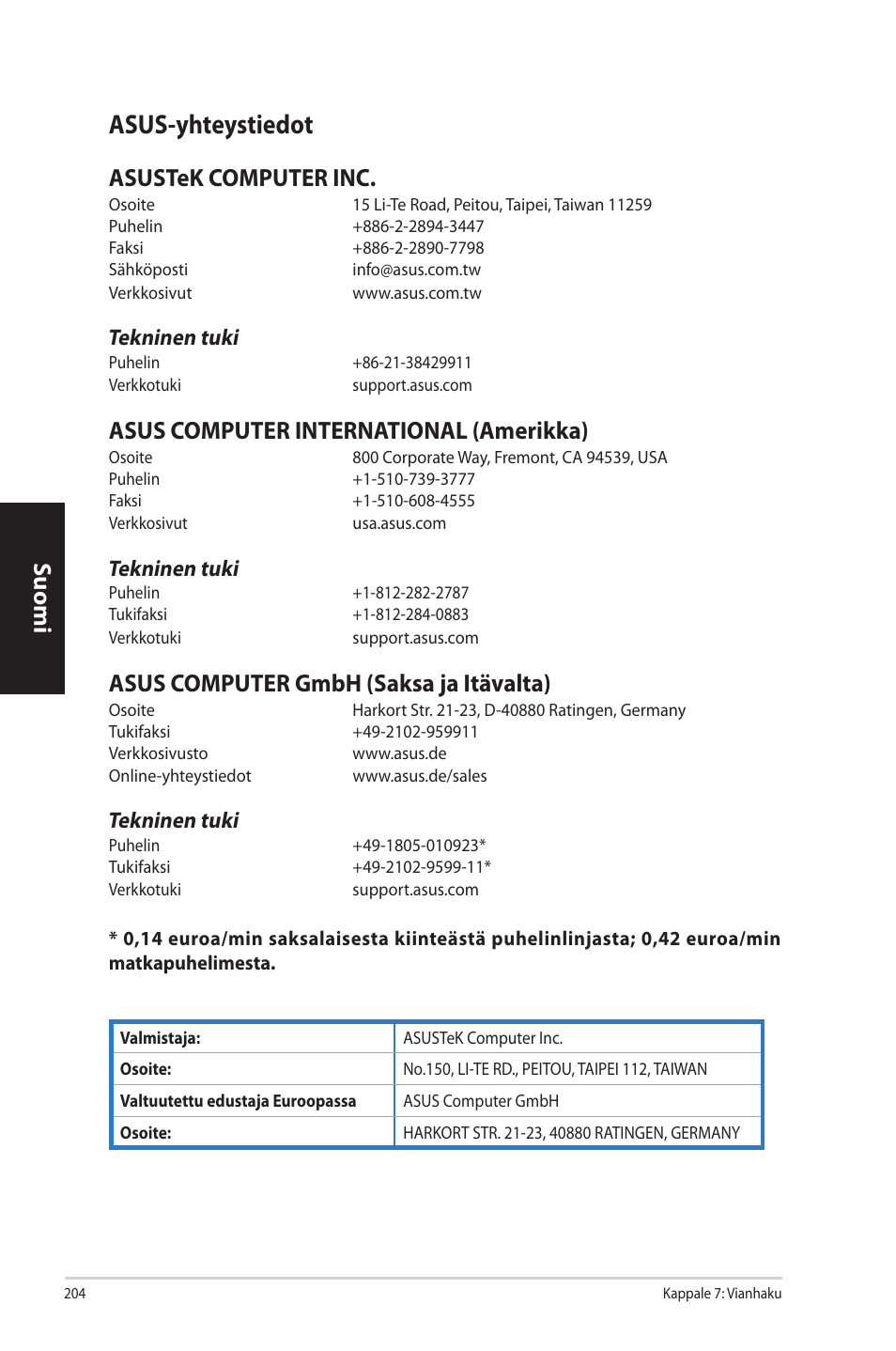 Asus-yhteystiedot, Suomi, Tekninen.tuki | Asus CP3130 User Manual | Page 206 / 342