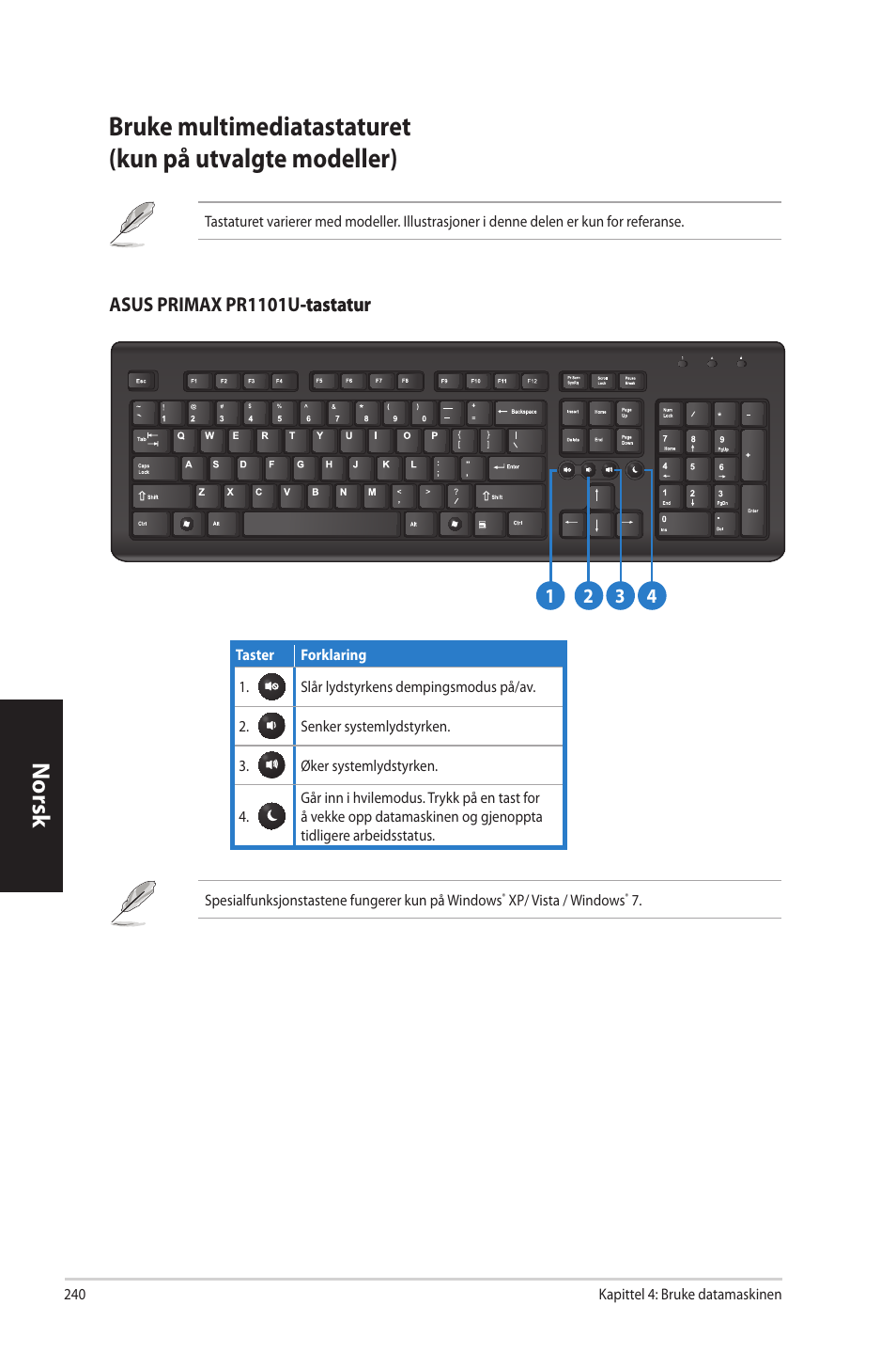 Norsk n orsk | Asus CP3130 User Manual | Page 242 / 342