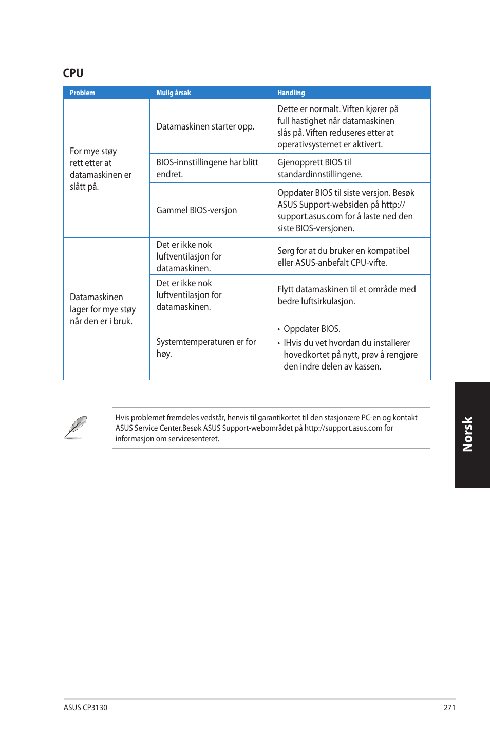 Norsk n orsk | Asus CP3130 User Manual | Page 273 / 342