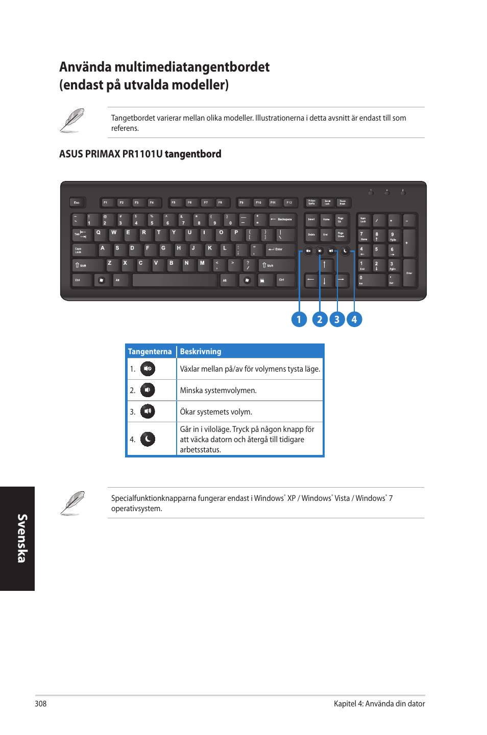 Sv ensk a sv ensk a | Asus CP3130 User Manual | Page 310 / 342