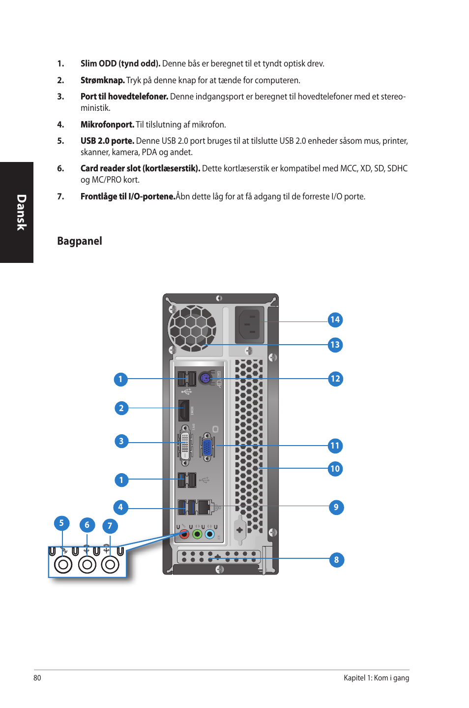 Dansk, Bagpanel | Asus CP3130 User Manual | Page 82 / 342