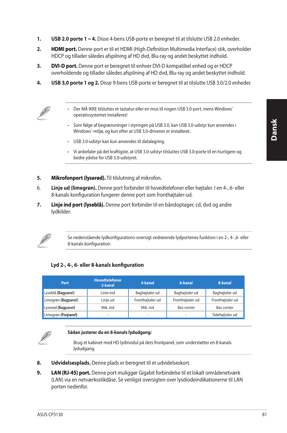 Dansk | Asus CP3130 User Manual | Page 83 / 342