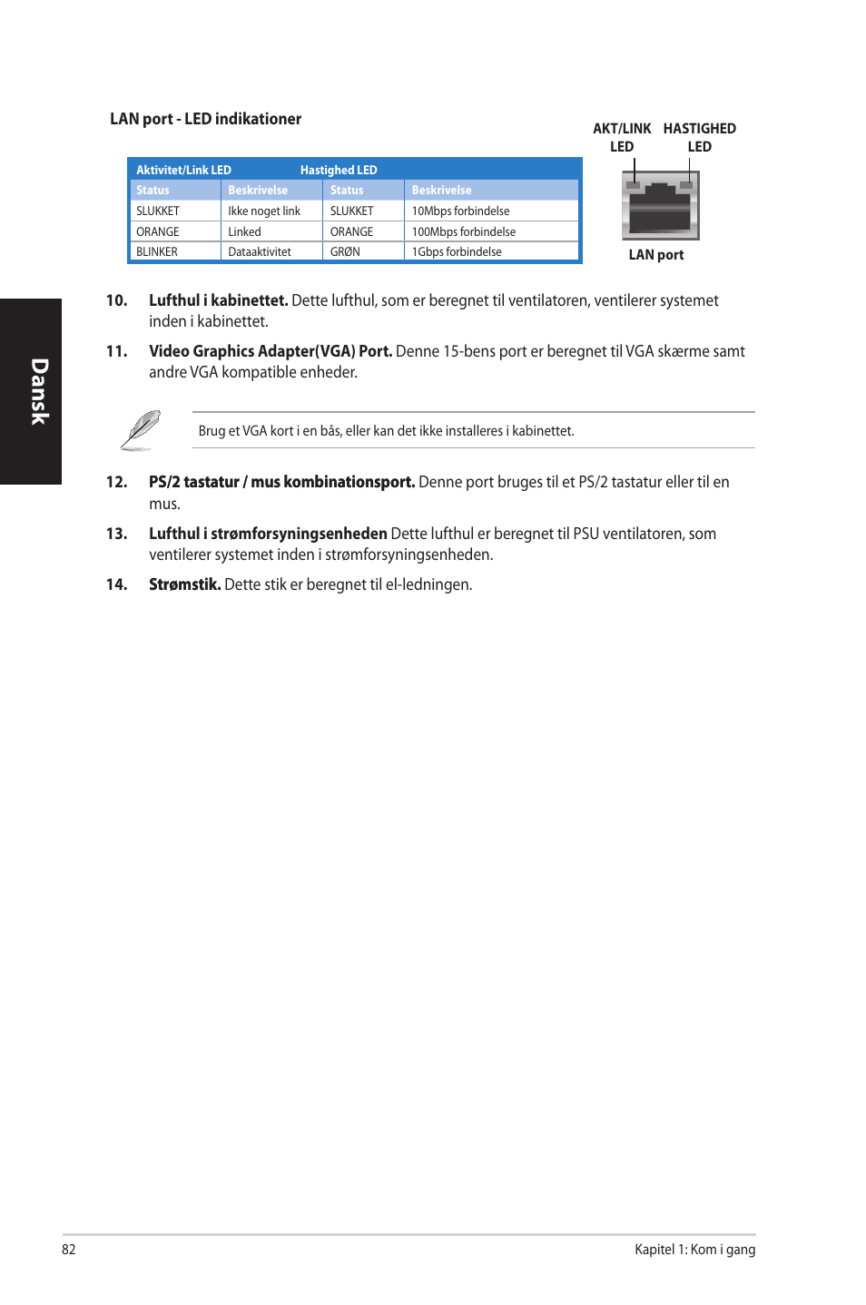 Dansk | Asus CP3130 User Manual | Page 84 / 342