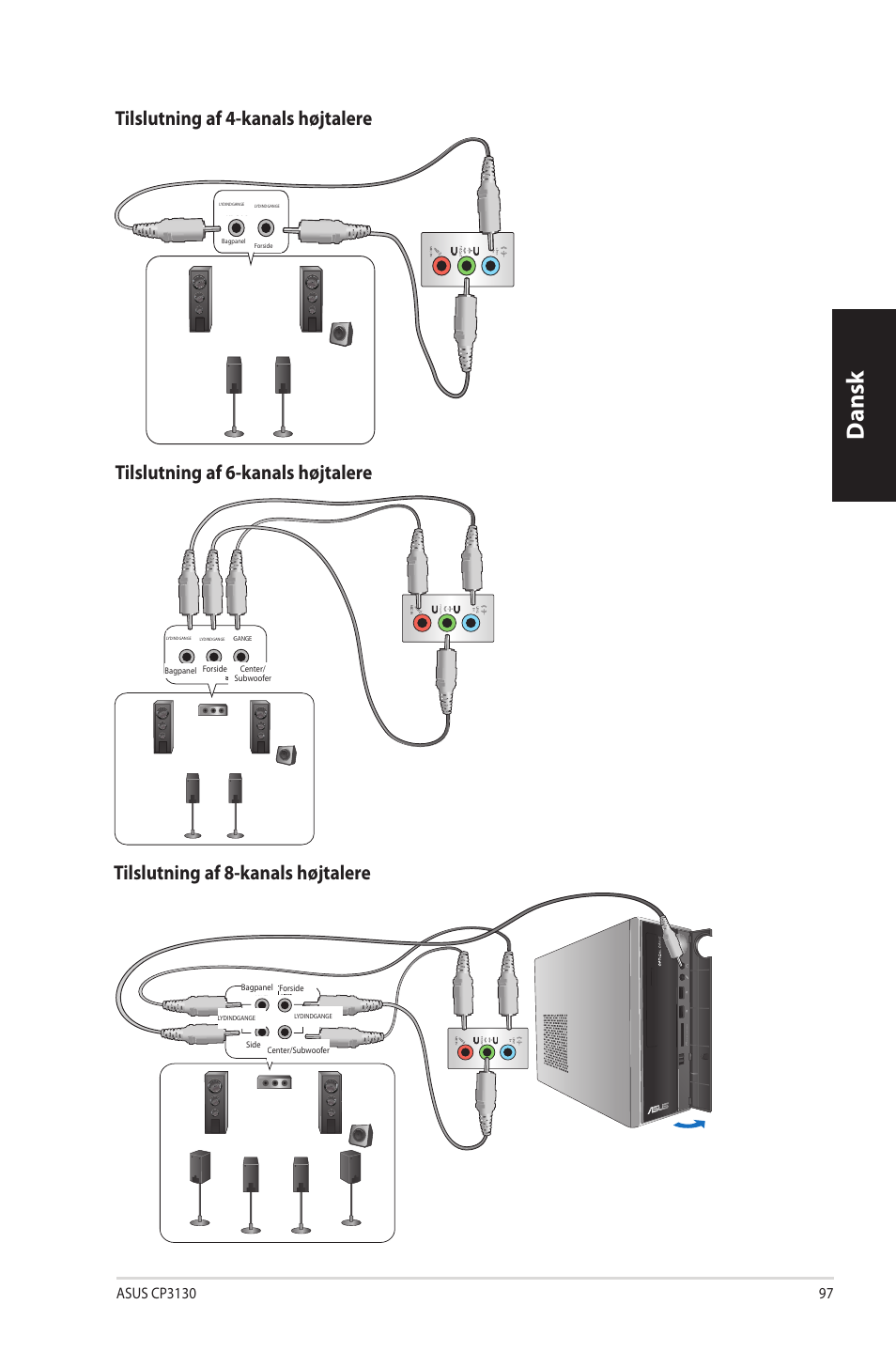 Dansk, Asus cp10 97 | Asus CP3130 User Manual | Page 99 / 342