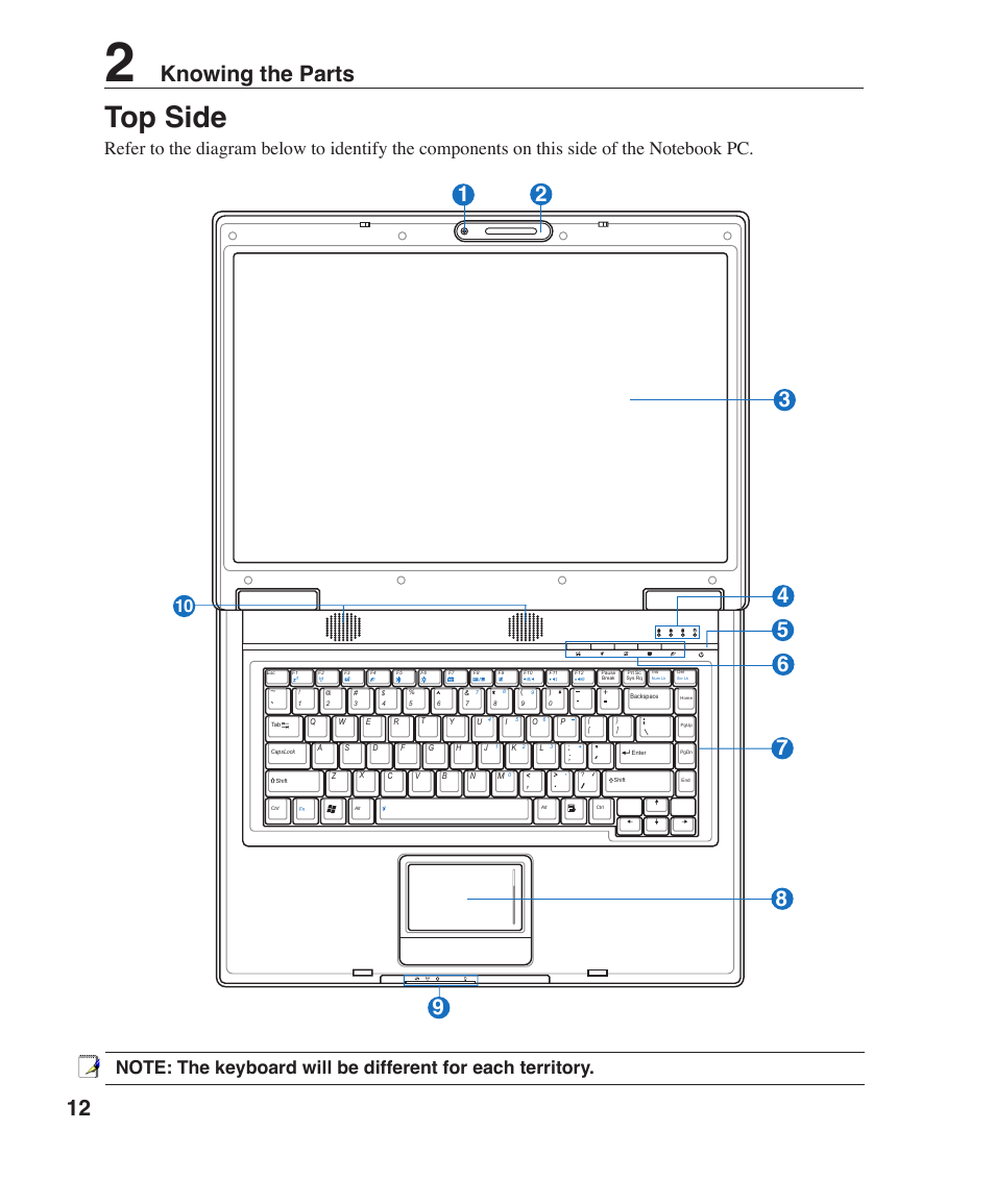 Top side, Knowing the parts | Asus F3P User Manual | Page 12 / 75