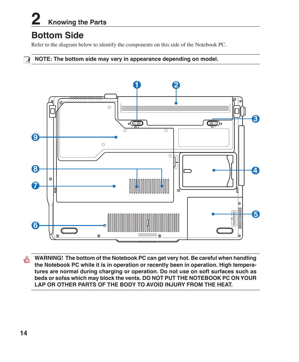 Bottom side | Asus F3P User Manual | Page 14 / 75