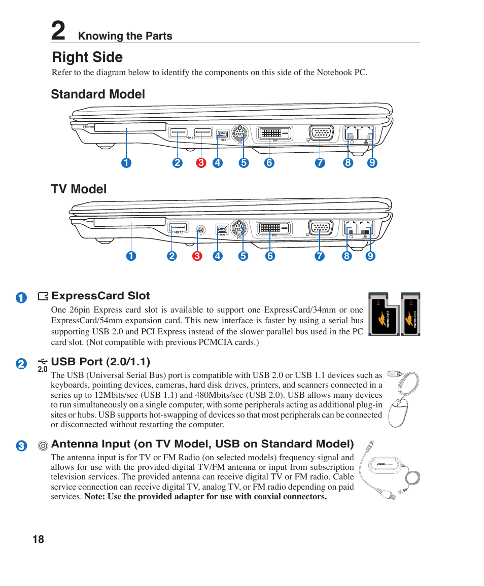 Right side, Standard model tv model | Asus F3P User Manual | Page 18 / 75