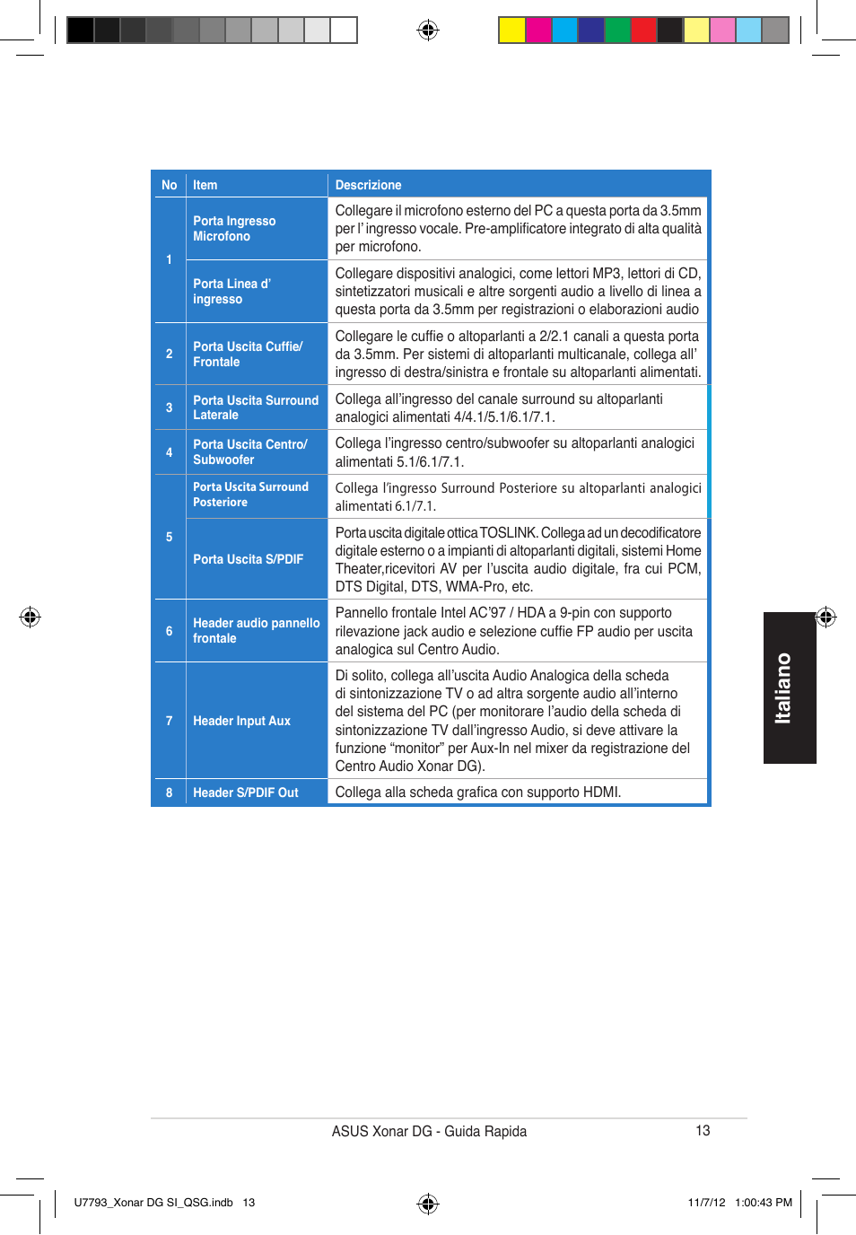 Italiano | Asus Xonar DG SI User Manual | Page 13 / 26