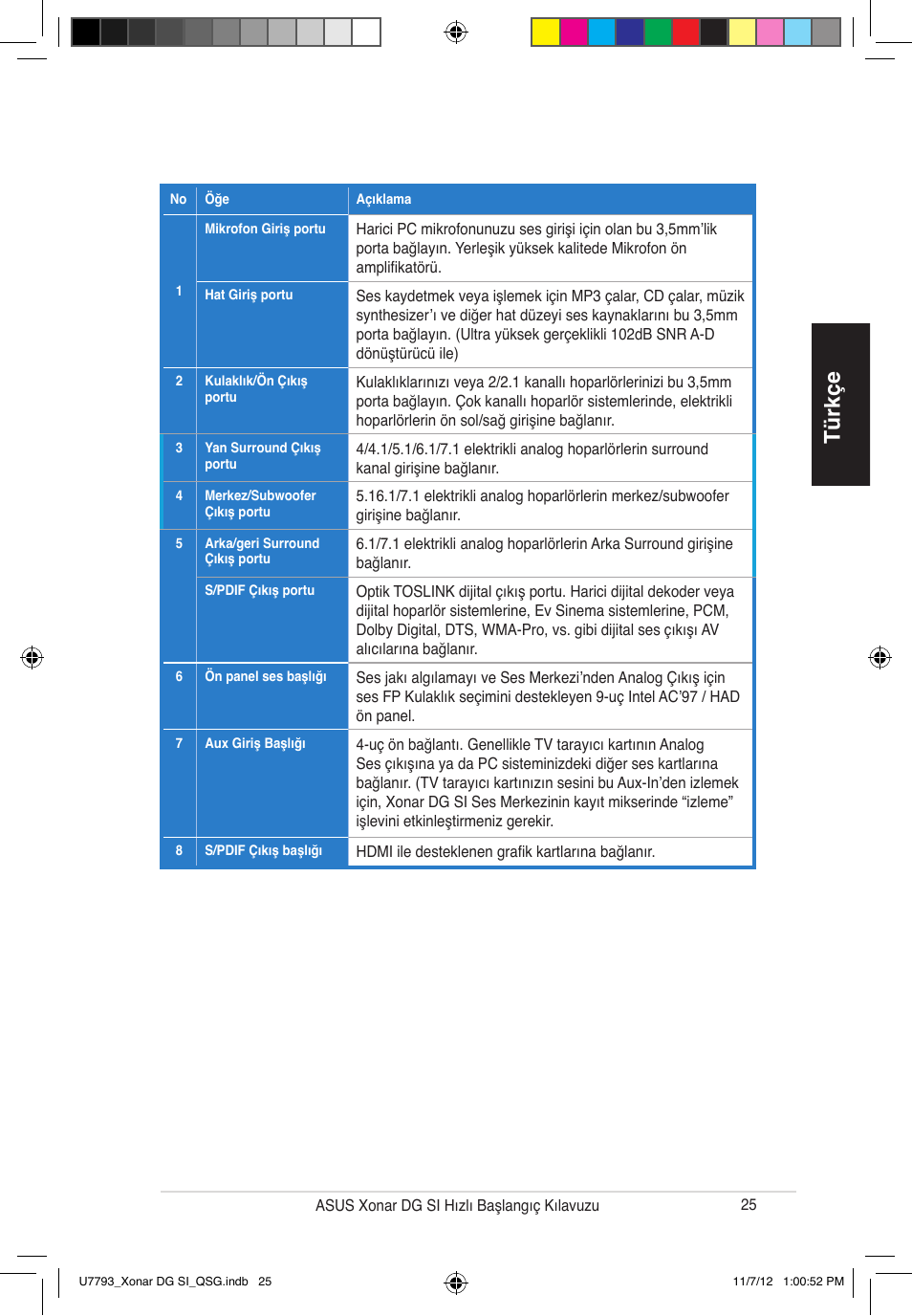 Türkçe | Asus Xonar DG SI User Manual | Page 25 / 26