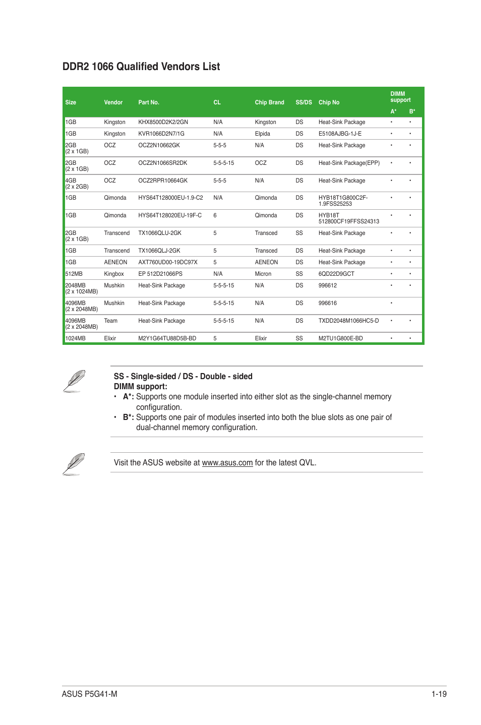 Asus P5G41-M User Manual | Page 29 / 62