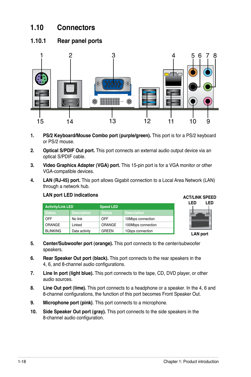 10 connectors, 1 rear panel ports, 10 connectors -18 | 1 rear panel ports -18 | Asus F1A75-M User Manual | Page 30 / 70