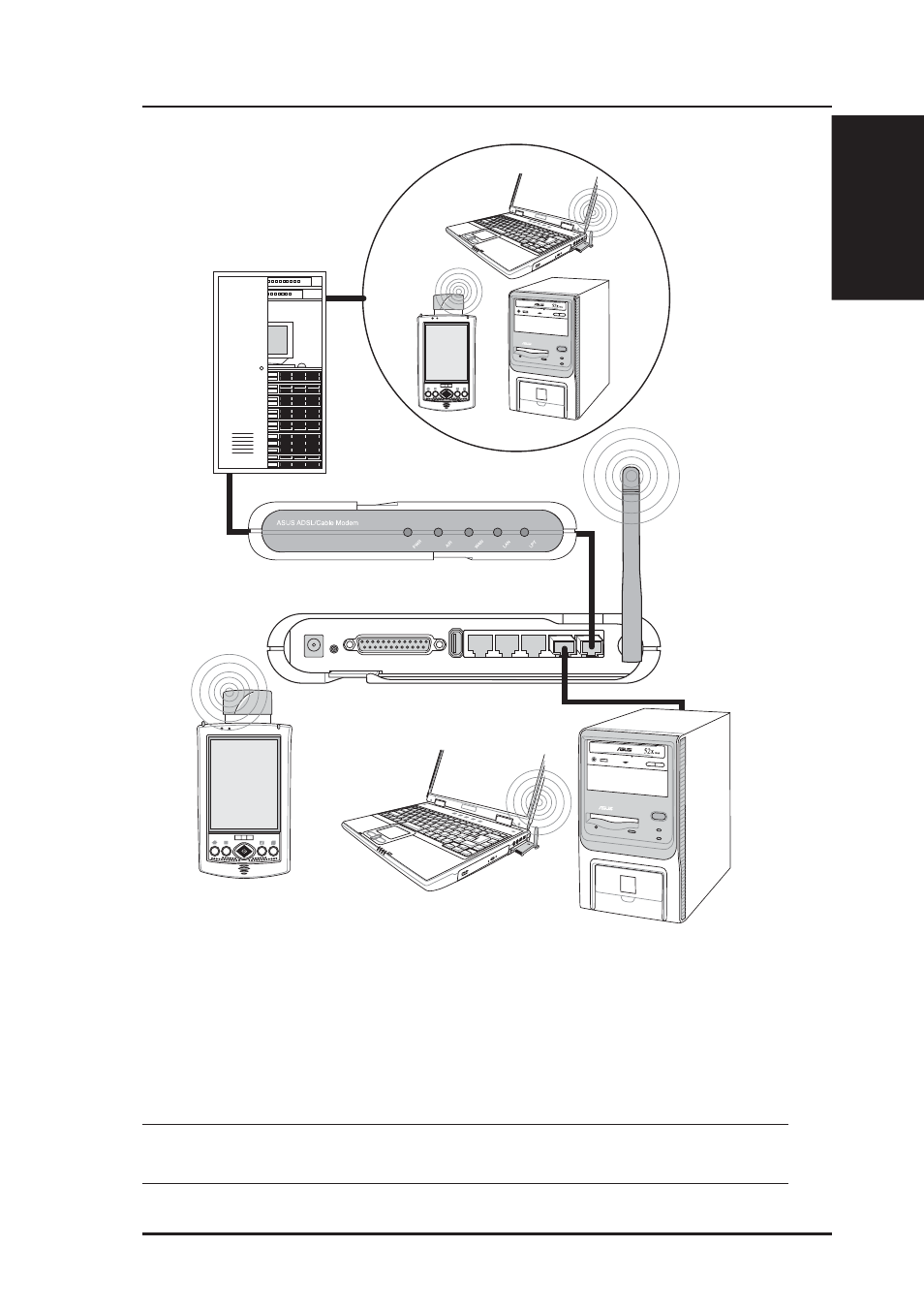 Chapter 1 - introduction, Agent to an isp | Asus WL-500g Deluxe User Manual | Page 15 / 107