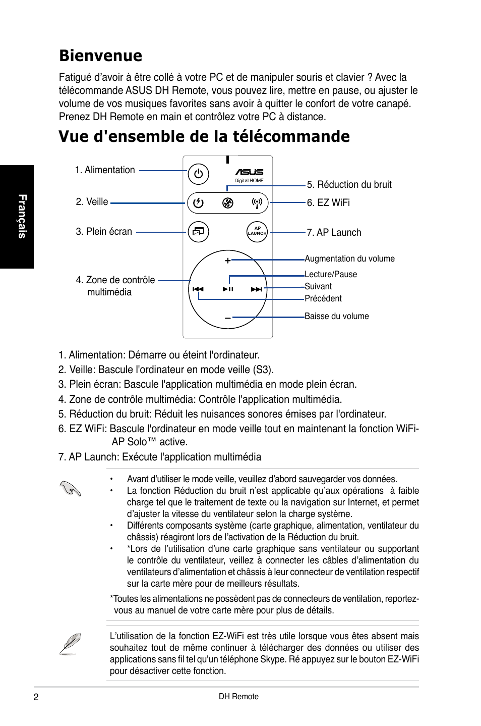 Bienvenue, Vue d'ensemble de la télécommande | Asus P5W DH Deluxe User Manual | Page 10 / 96