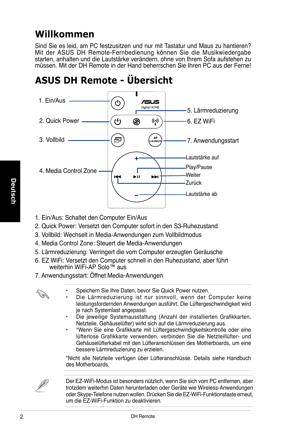 Willkommen, Asus dh remote - übersicht | Asus P5W DH Deluxe User Manual | Page 18 / 96