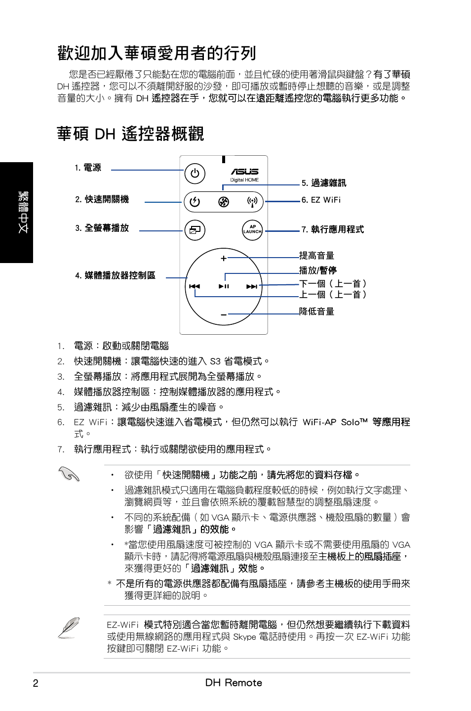 歡迎加入華碩愛用者的行列, 華碩 dh 遙控器概觀, Dh remote | Asus P5W DH Deluxe User Manual | Page 58 / 96