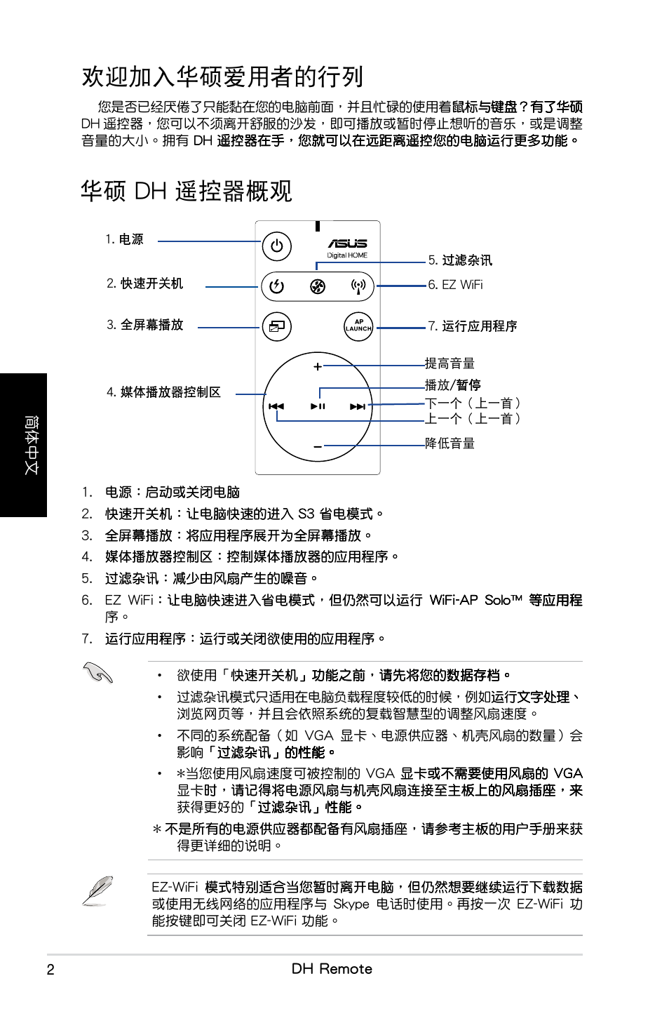 歡迎加入華碩愛用者的行列, 華碩 dh 遙控器概觀, Dh remote | Asus P5W DH Deluxe User Manual | Page 66 / 96