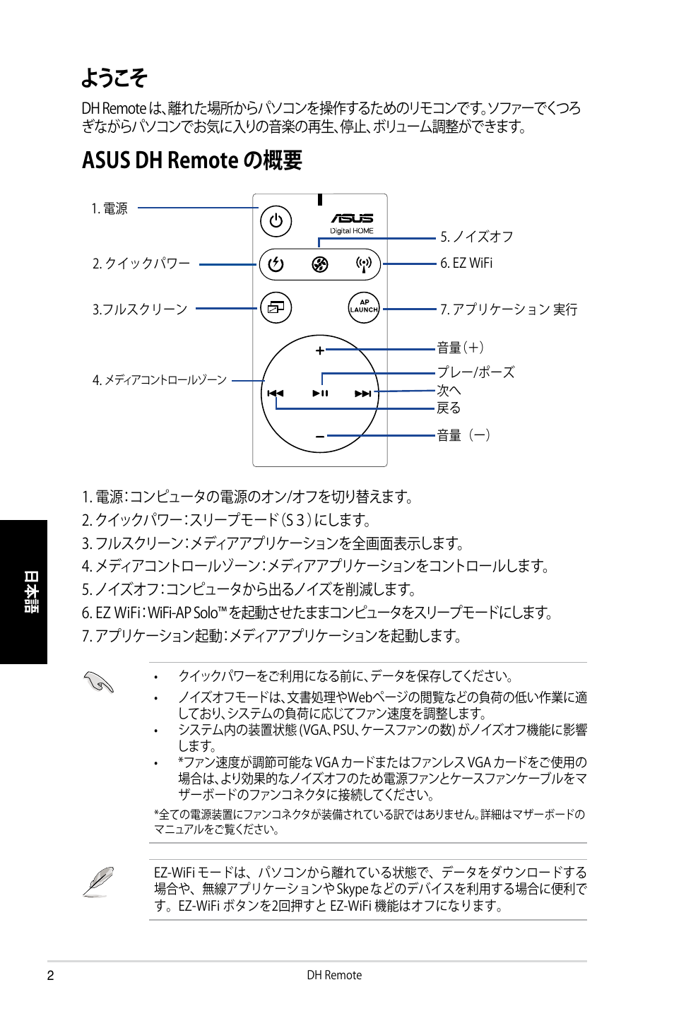 ようこそ, Asus dh remote の概要 | Asus P5W DH Deluxe User Manual | Page 74 / 96