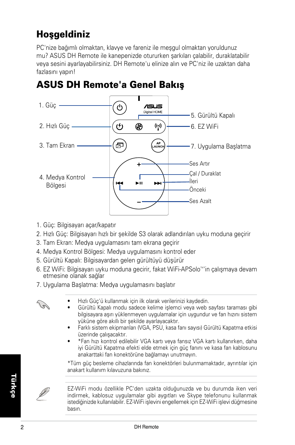 Hoﬂgeldiniz, Asus dh remote'a genel bak›ﬂ | Asus P5W DH Deluxe User Manual | Page 90 / 96