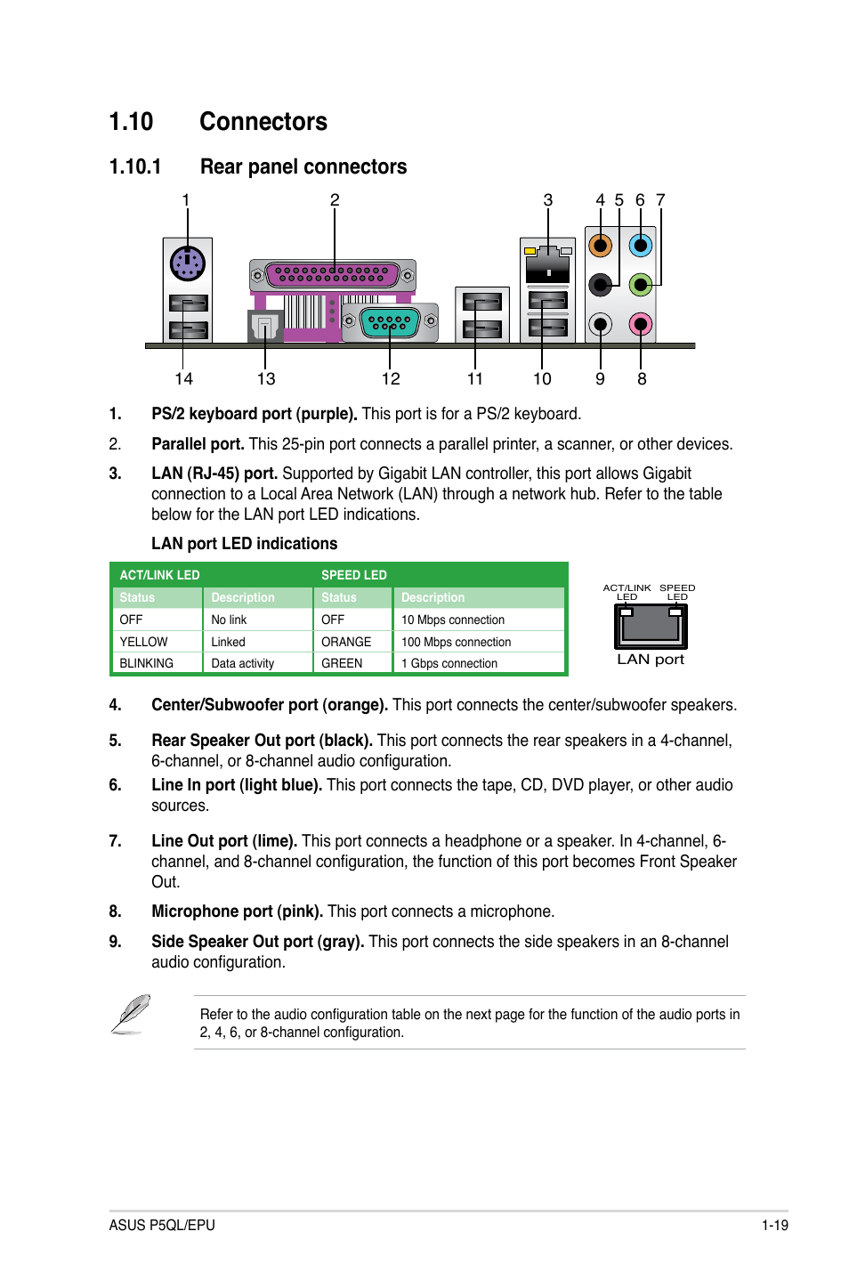 10 connectors, 1 rear panel connectors, Connectors -19 | 1 rear panel connectors -19, Connectors, Rear.panel.connectors | Asus P5QL/EPU User Manual | Page 29 / 64