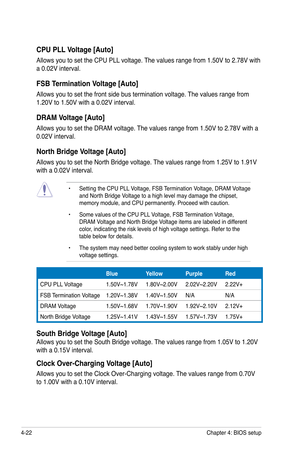 South bridge voltage [auto, Clock over-charging voltage [auto, Cpu pll voltage [auto | Fsb termination voltage [auto, Dram voltage [auto, North bridge voltage [auto | Asus P5E64 WS Professional User Manual | Page 90 / 178