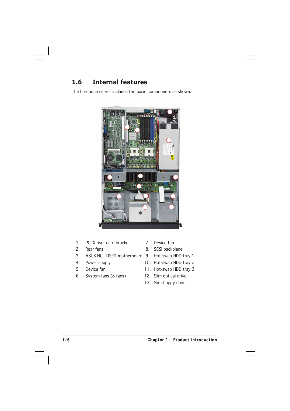 6 internal features | Asus RS160-E2 User Manual | Page 16 / 132