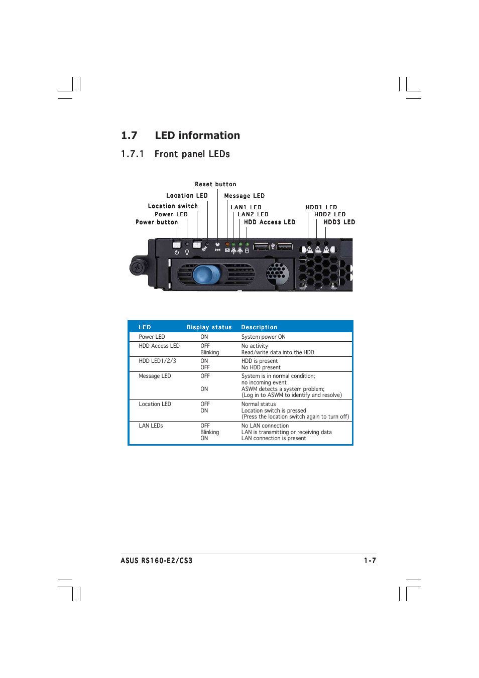 7 led information | Asus RS160-E2 User Manual | Page 17 / 132