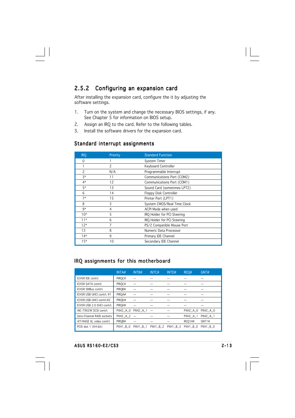 Standard interrupt assignments | Asus RS160-E2 User Manual | Page 31 / 132