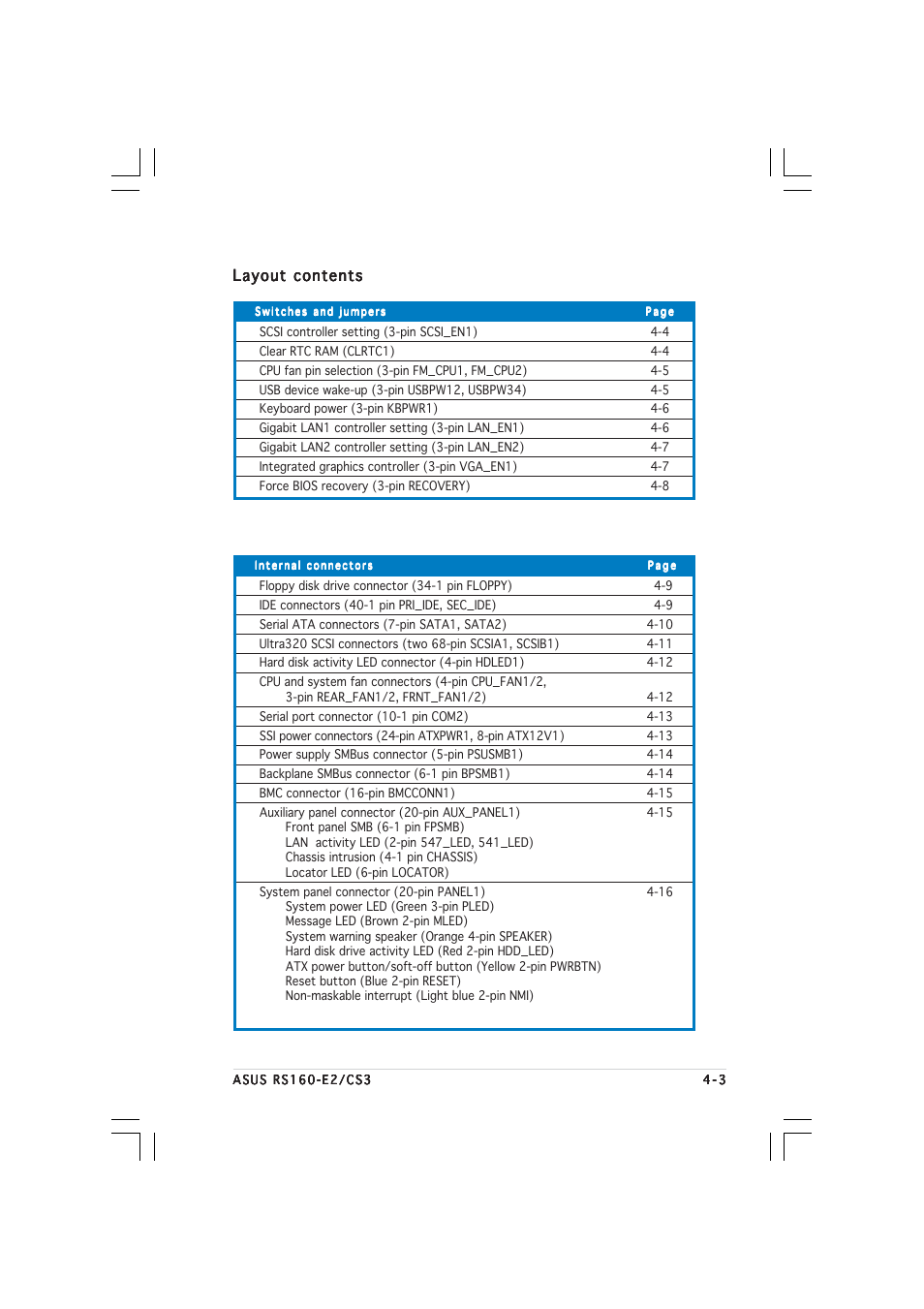 Layout contents | Asus RS160-E2 User Manual | Page 47 / 132