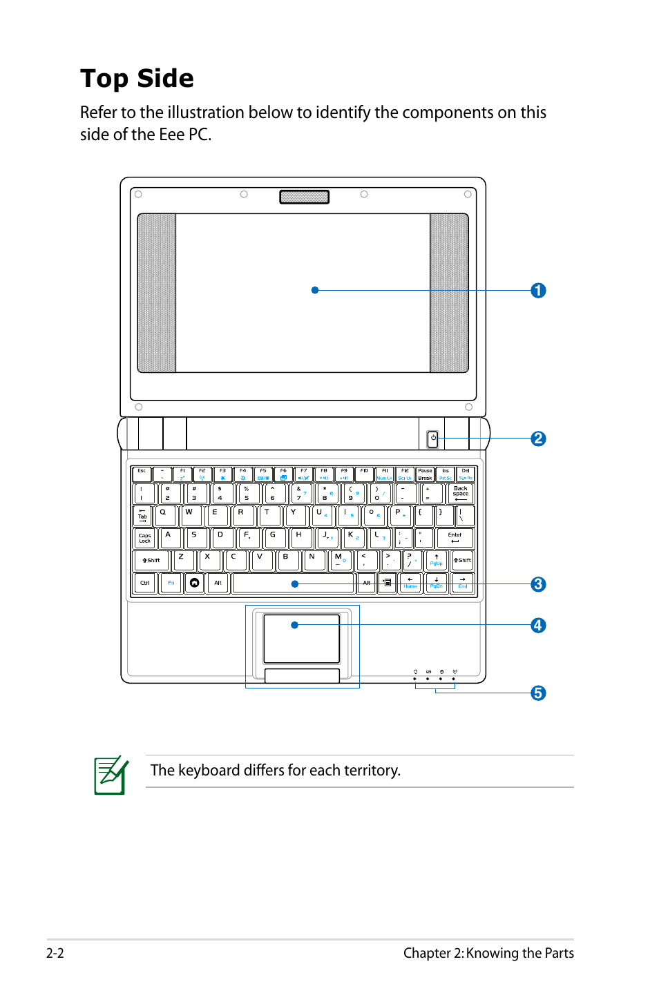 Top side | Asus Eee PC 701SDX/Linux User Manual | Page 14 / 78