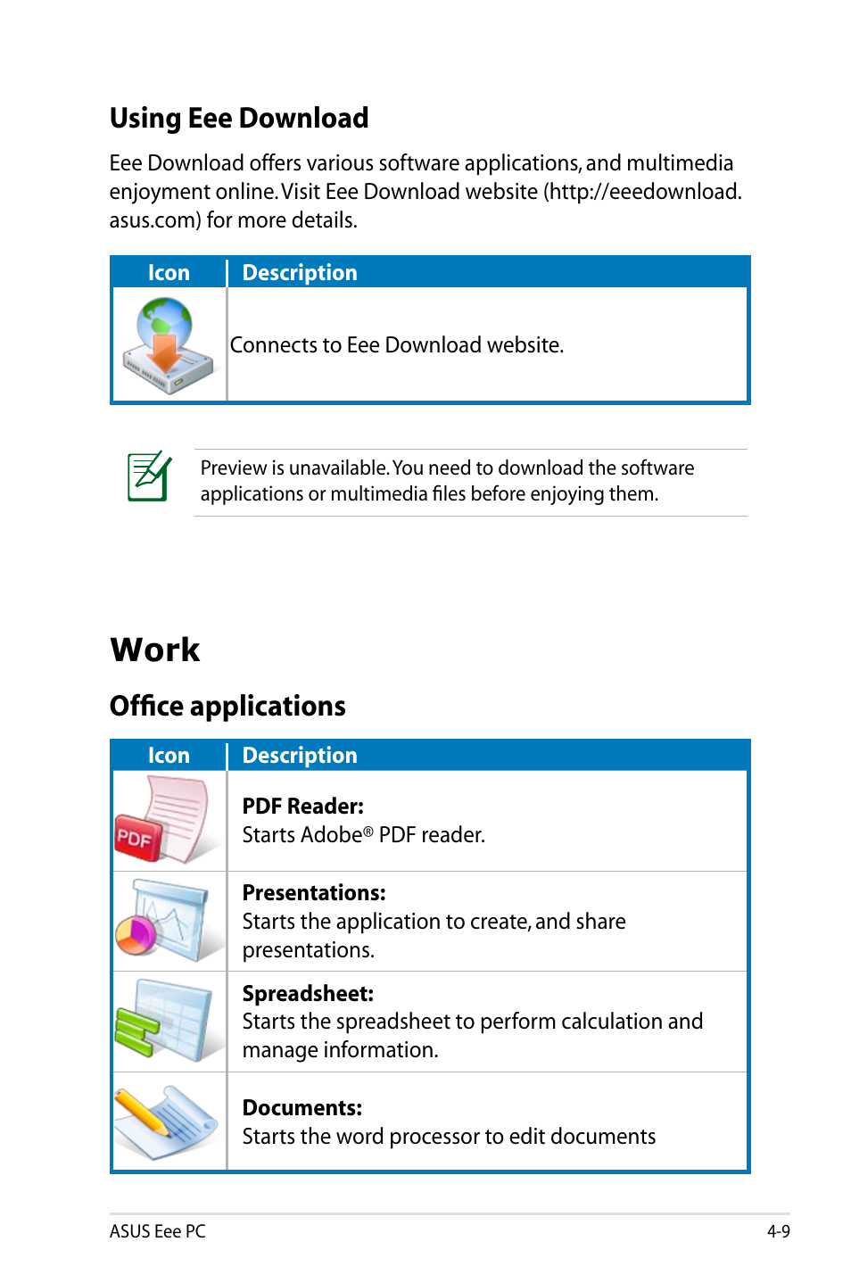 Work, Office applications, Using eee download | Asus Eee PC 701SDX/Linux User Manual | Page 41 / 78