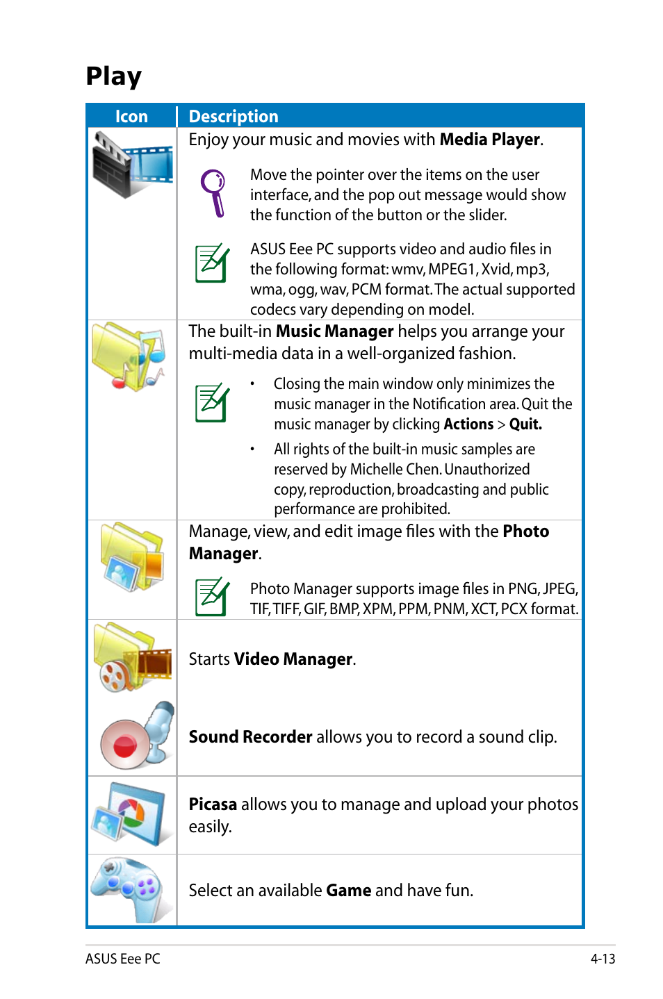 Play | Asus Eee PC 701SDX/Linux User Manual | Page 45 / 78