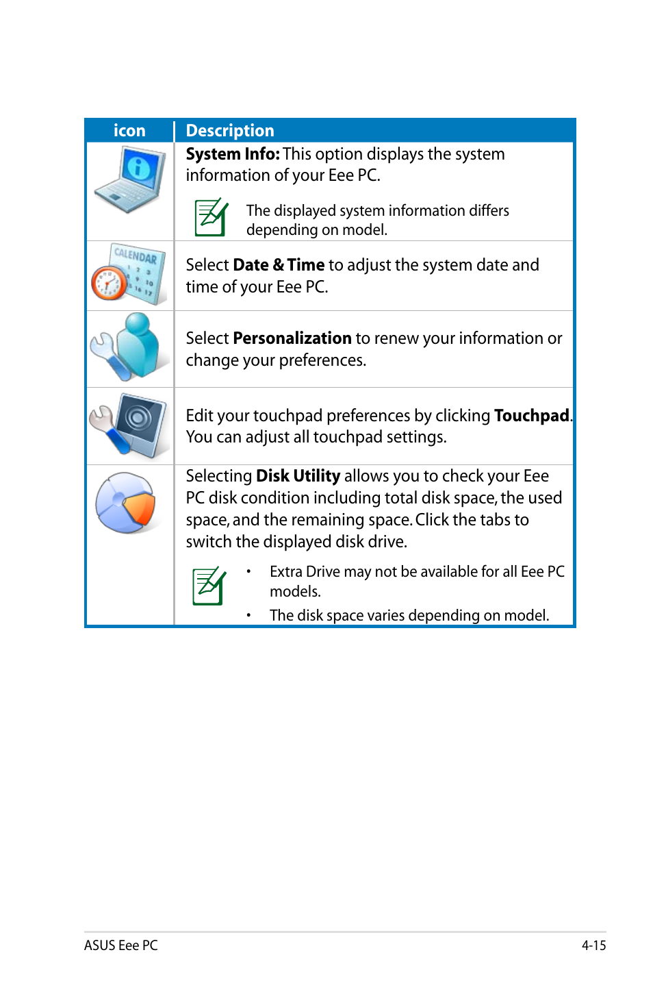 Asus Eee PC 701SDX/Linux User Manual | Page 47 / 78