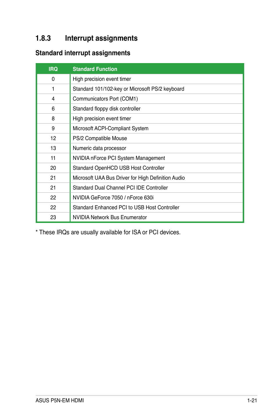 3 interrupt assignments, Standard interrupt assignments | Asus P5N-EM HDMI User Manual | Page 33 / 102