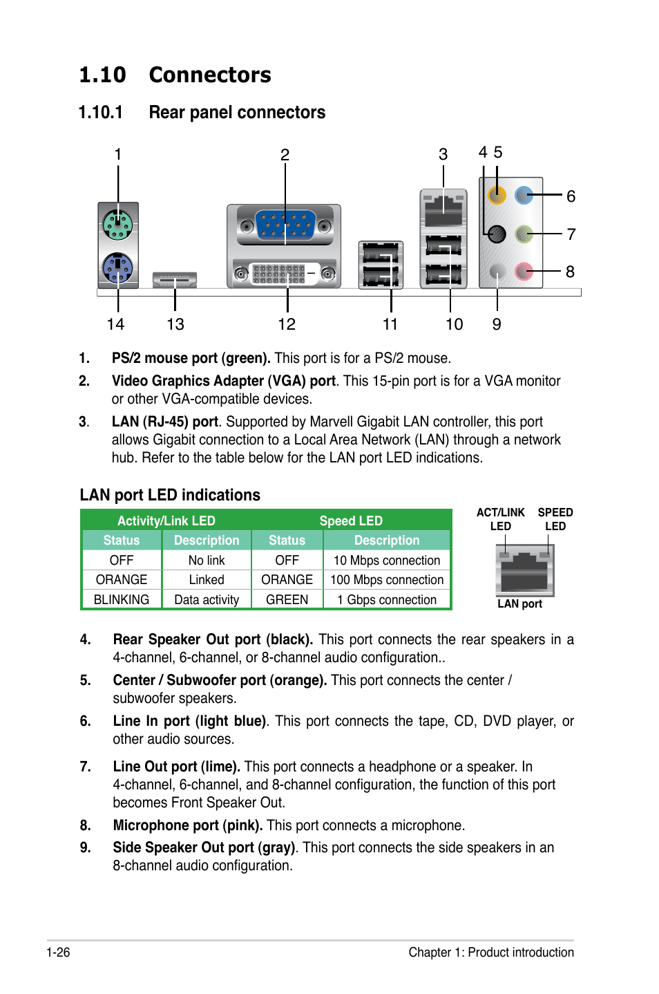 10 connectors, 1 rear panel connectors | Asus P5N-EM HDMI User Manual | Page 38 / 102