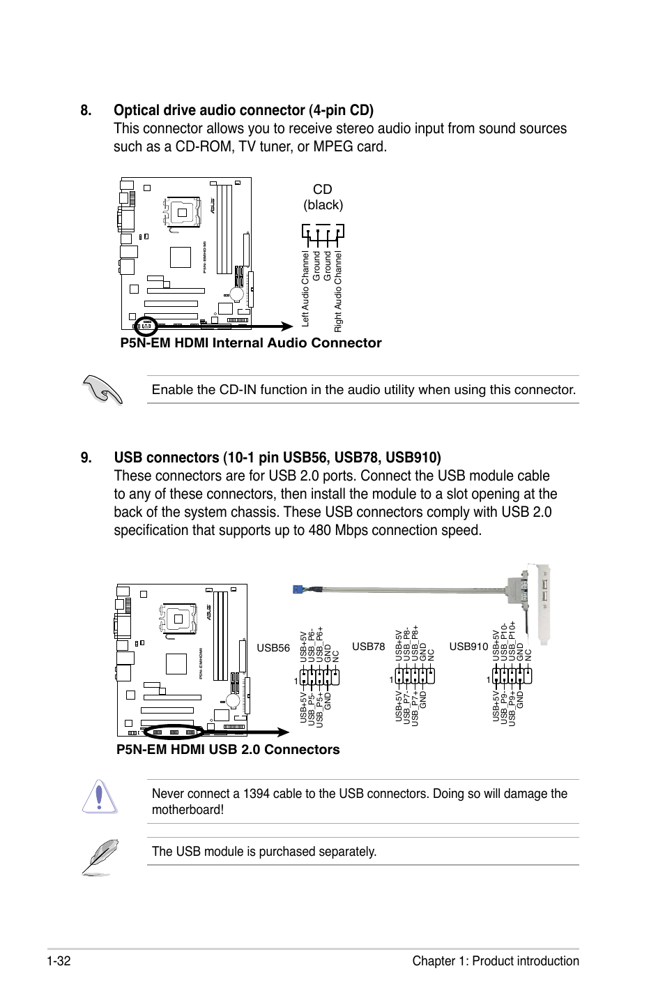 32 chapter 1: product introduction, P5n-em hdmi internal audio connector cd (black), P5n-em hdmi usb 2.0 connectors | Asus P5N-EM HDMI User Manual | Page 44 / 102