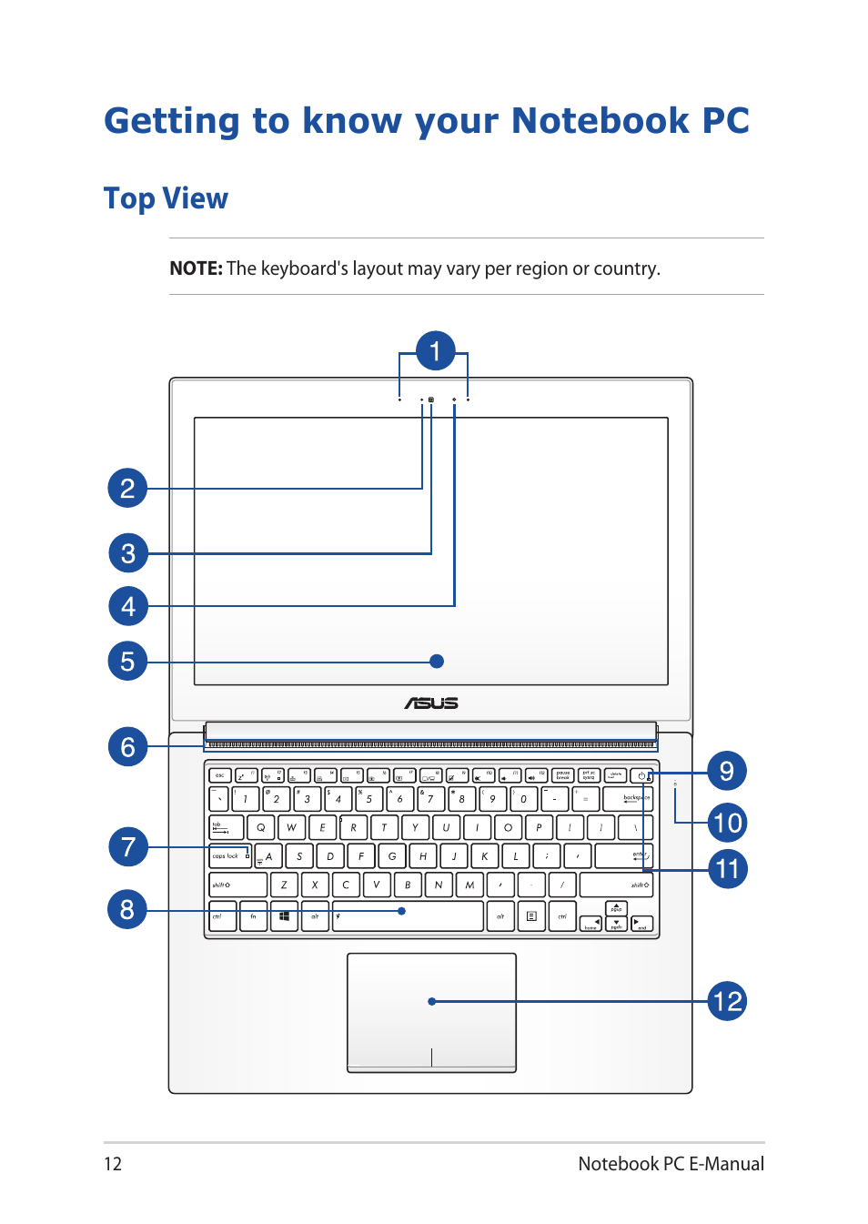 Getting to know your notebook pc, Top view | Asus UX32LN User Manual | Page 12 / 102