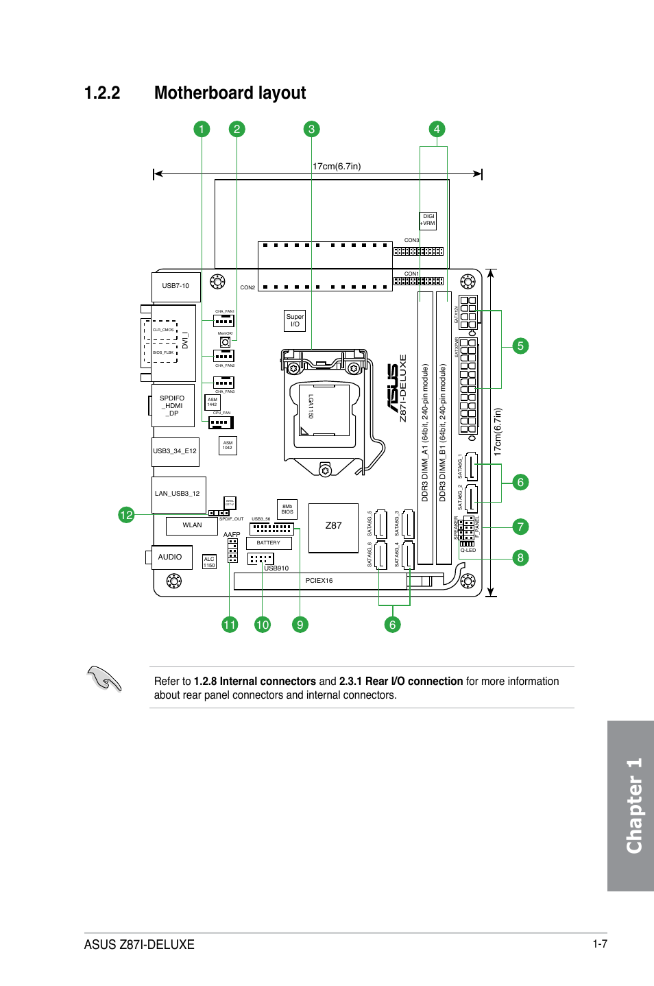 Chapter 1, 2 motherboard layout, Asus z87i-deluxe | Asus Z87I-DELUXE User Manual | Page 21 / 146