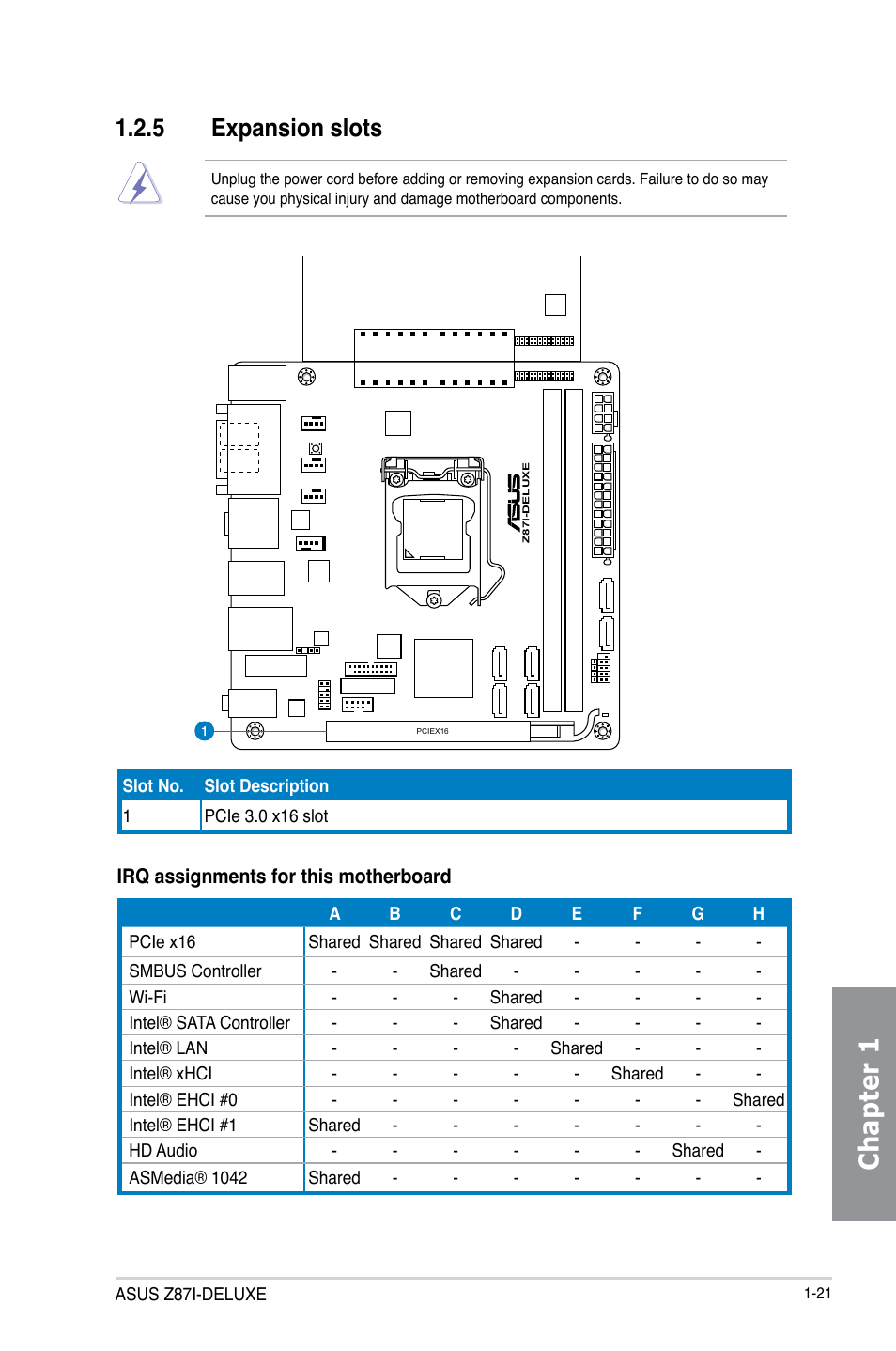 Chapter 1, 5 expansion slots | Asus Z87I-DELUXE User Manual | Page 35 / 146