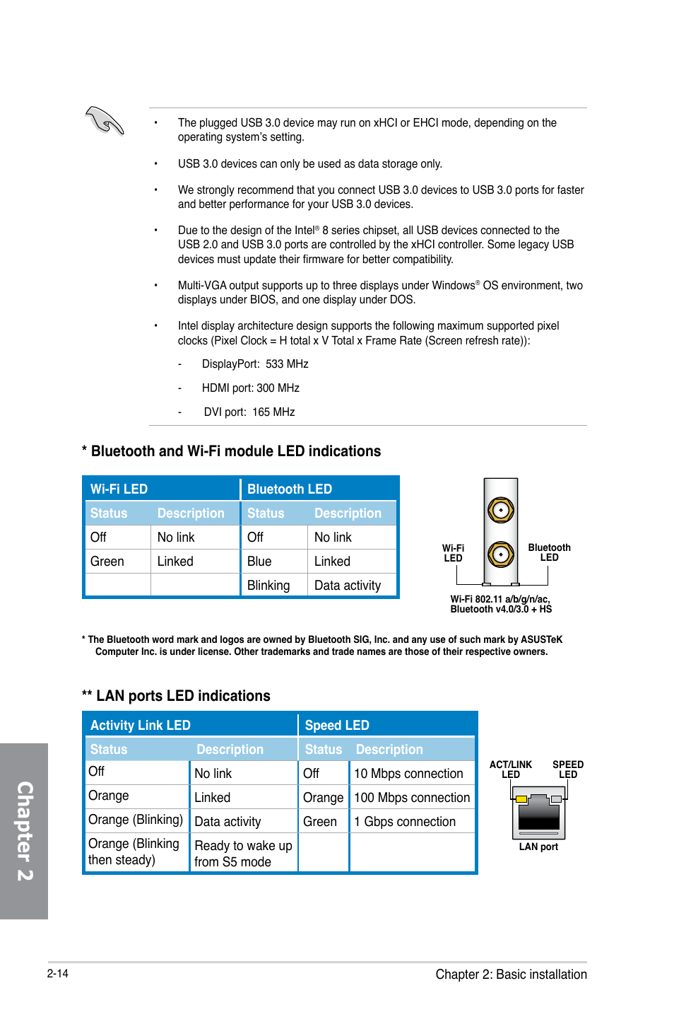 Chapter 2 | Asus Z87I-DELUXE User Manual | Page 58 / 146