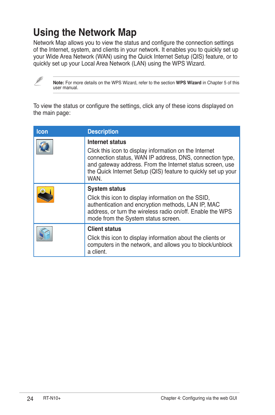 Using the network map | Asus RT-N10 Plus (VER.C1) User Manual | Page 24 / 53