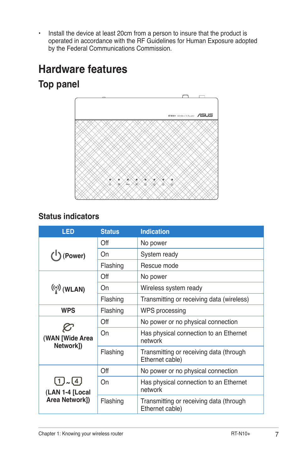 Hardware features, Top panel, Status indicators | Asus RT-N10 Plus (VER.C1) User Manual | Page 7 / 53