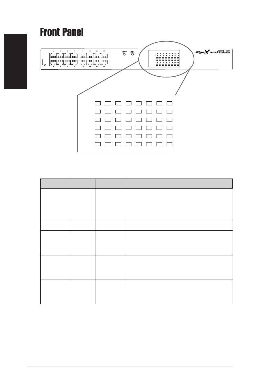 Front panel, Led color status description, Table 2 led indications during normal operation | Asus GigaX1116 User Manual | Page 4 / 12