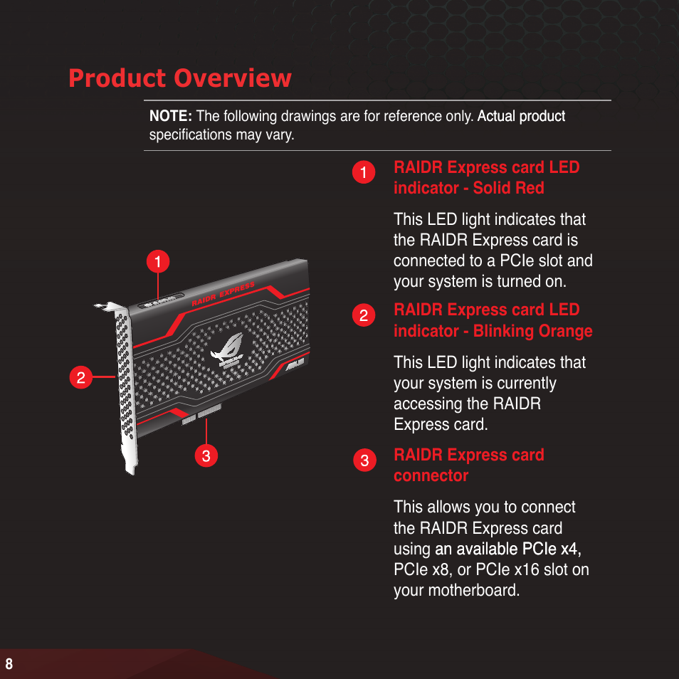 Product overview | Asus RAIDR Express PCIe SSD User Manual | Page 8 / 24