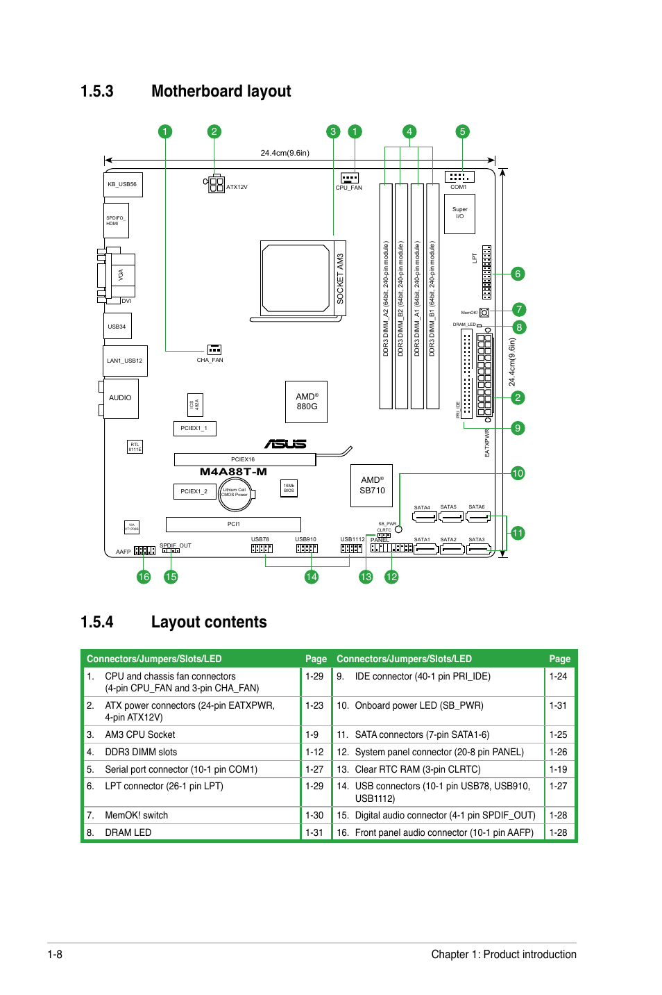 3 motherboard layout, 4 layout contents, Motherboard layout -8 | Layout contents -8, 3 motherboard layout 1.5.4 layout contents, Chapter 1: product introduction 1-8 | Asus M4A88T-M/USB3 User Manual | Page 20 / 70