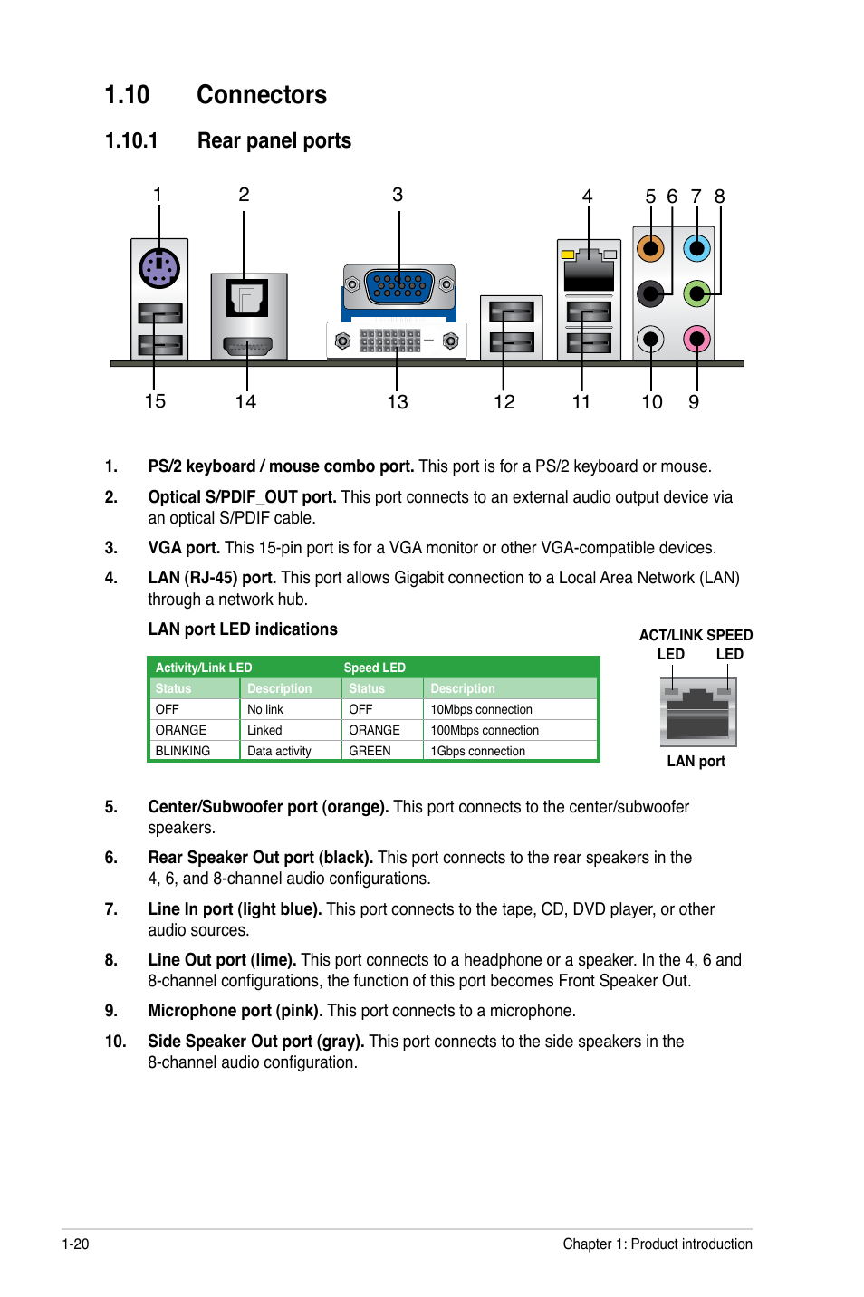 10 connectors, 1 rear panel ports, 10 connectors -20 | 1 rear panel ports -20 | Asus M4A88T-M/USB3 User Manual | Page 32 / 70