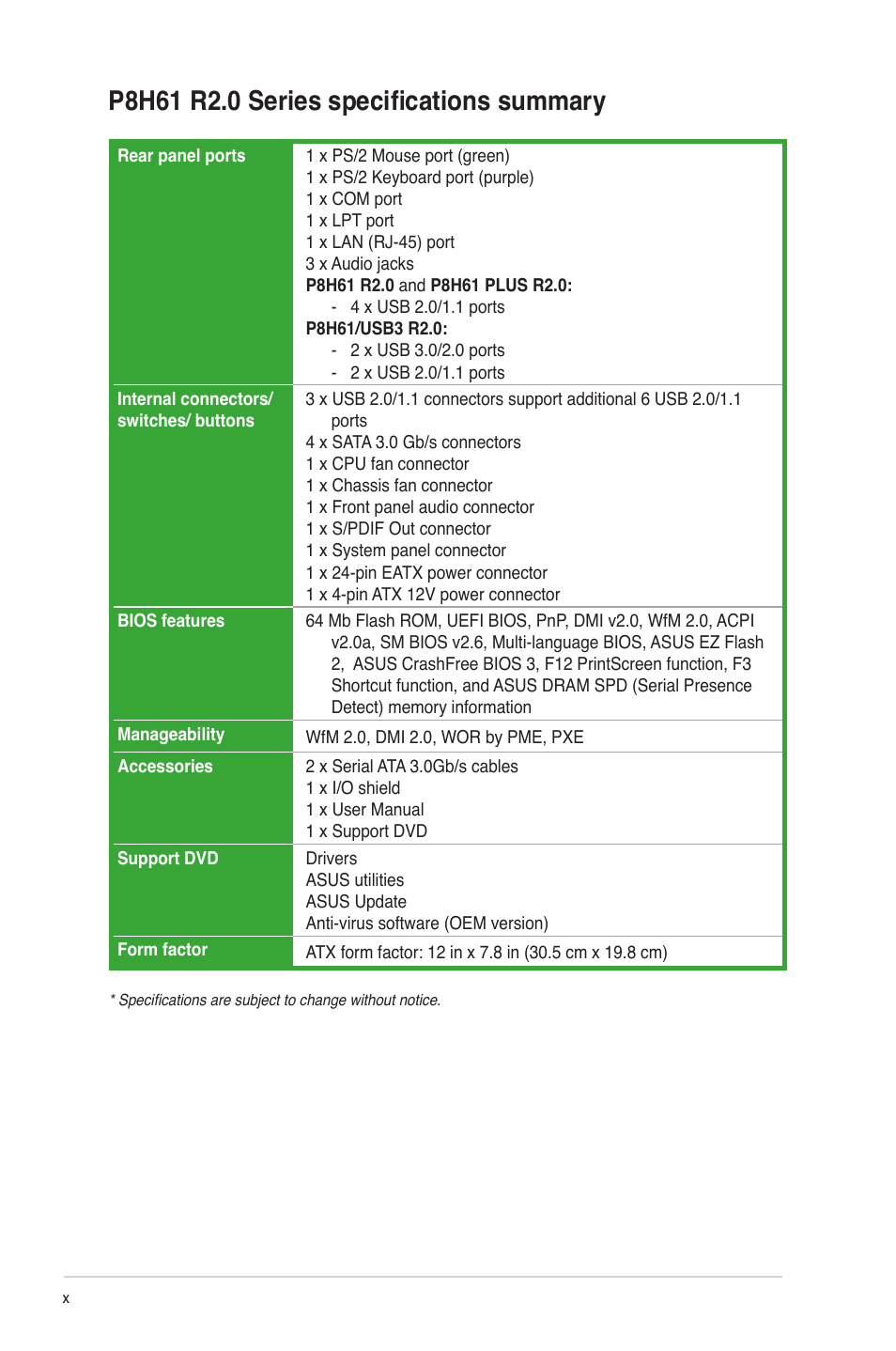 Asus P8H61/USB3 R2.0 User Manual | Page 10 / 78