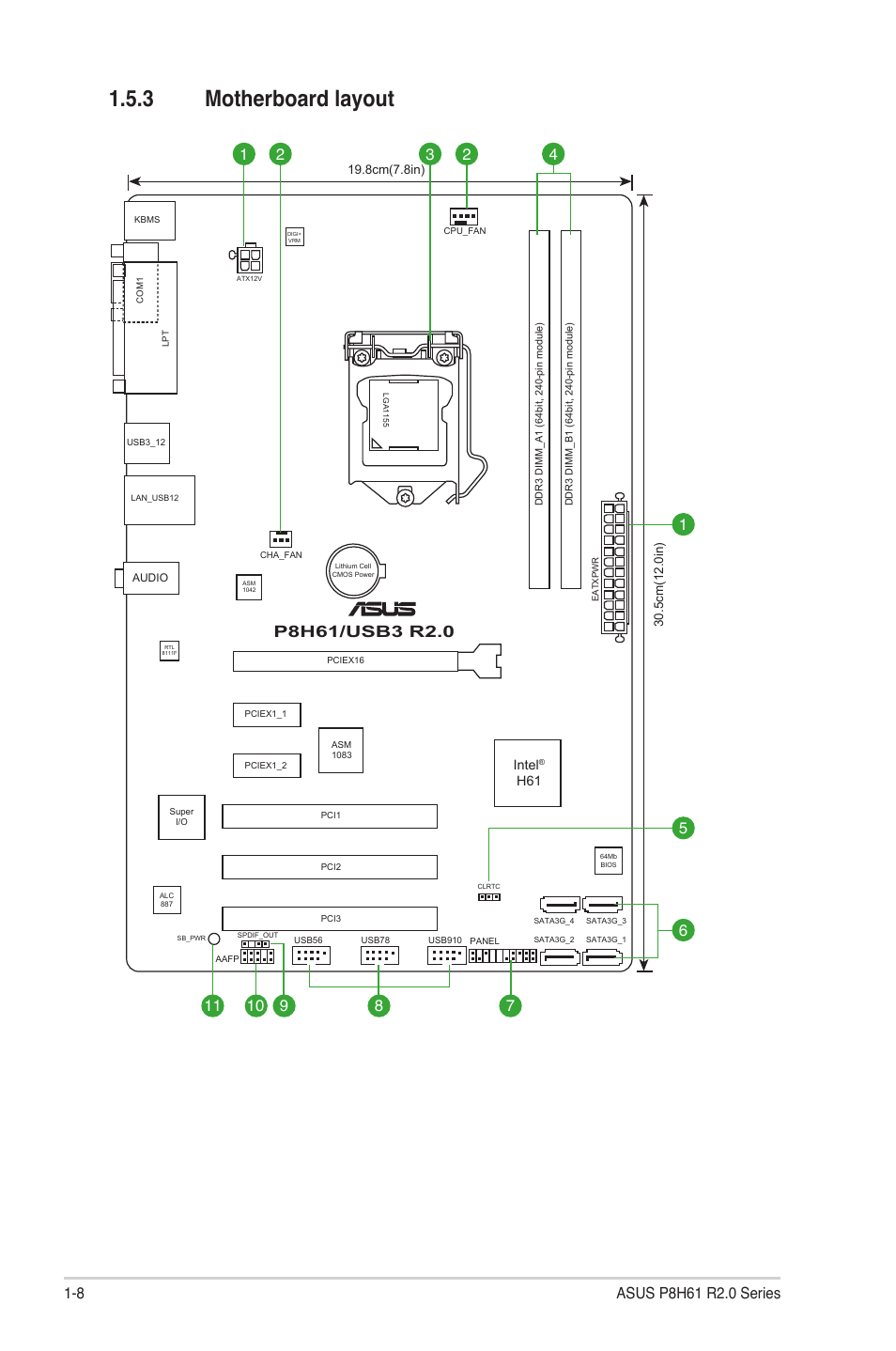 3 motherboard layout, Motherboard layout -8 | Asus P8H61/USB3 R2.0 User Manual | Page 18 / 78