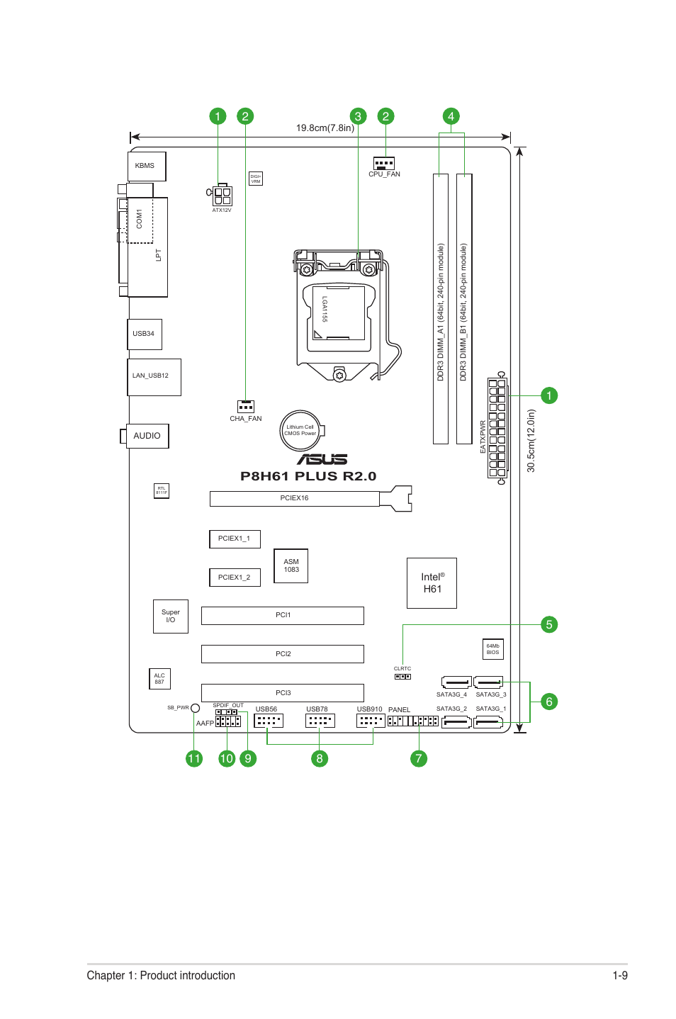 9 chapter 1: product introduction, Intel | Asus P8H61/USB3 R2.0 User Manual | Page 19 / 78