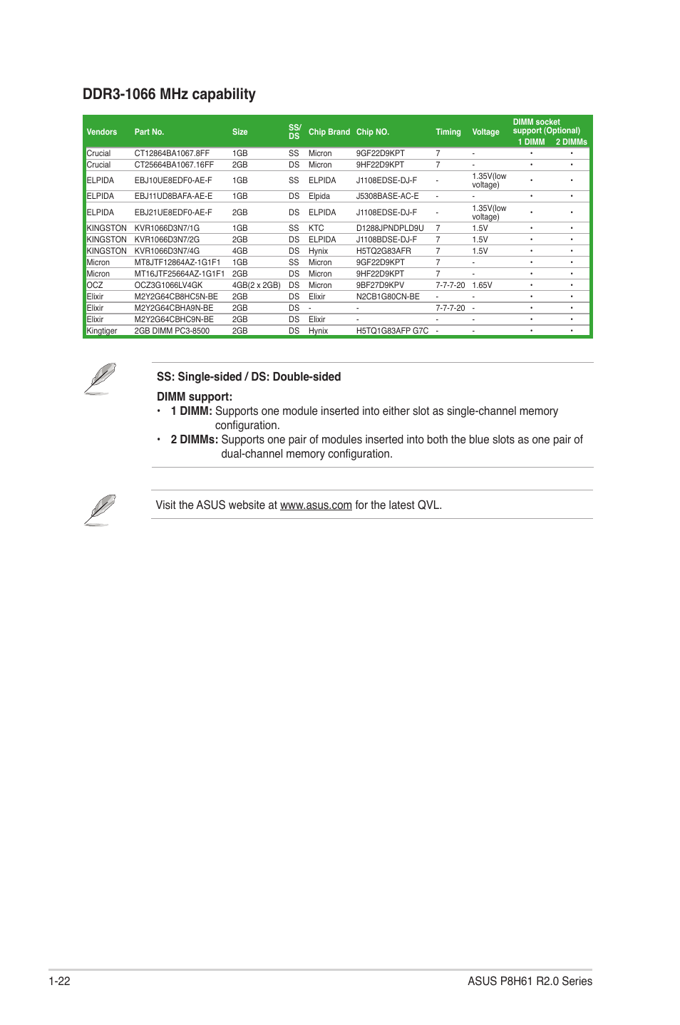 Asus P8H61/USB3 R2.0 User Manual | Page 32 / 78